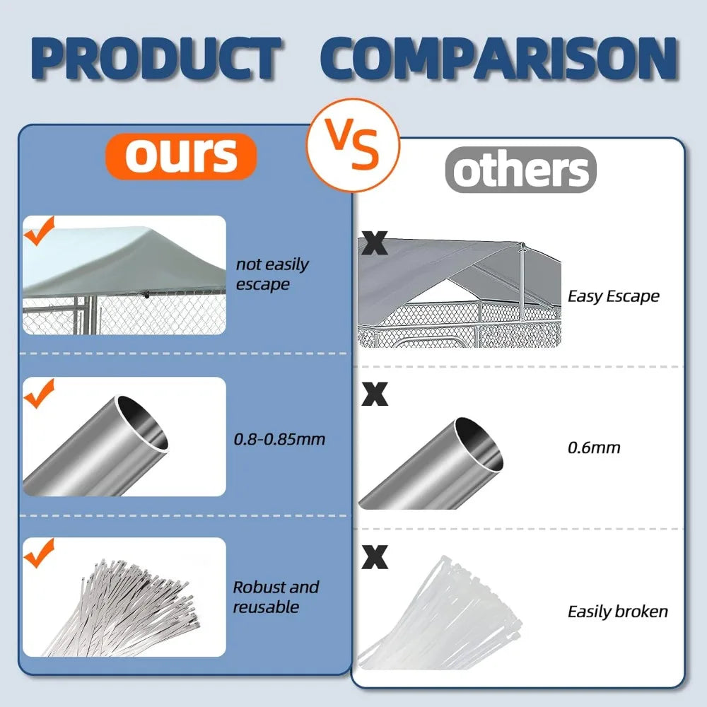 Outdoor Large Dog Kennel, Heavy Duty Dog cage, Galvanized Steel Dog Fence, with UV Resistant Waterproof Cover and Safety Lock