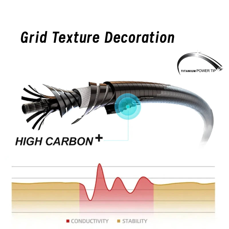 Mavllos CHALLENGER Boat Fishing Spinning Rod,Tuna Fishing Rod Lure 80-250g Line Wt. 30-50lb 3 Section Carbon Bass Spinning Rod