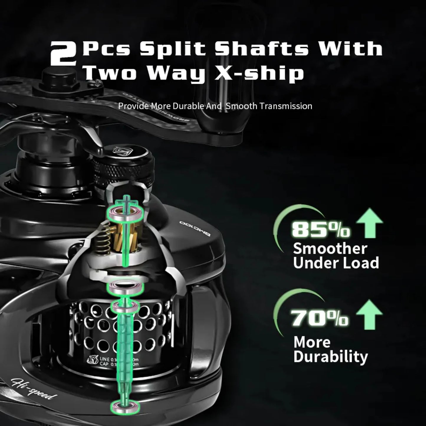 BMC100 Baicasting Reel Betriel BFS Reel 11+1BB 8.1 Gear Ratio 5KG Drag with Clicker Sound Fishing Reel Lille