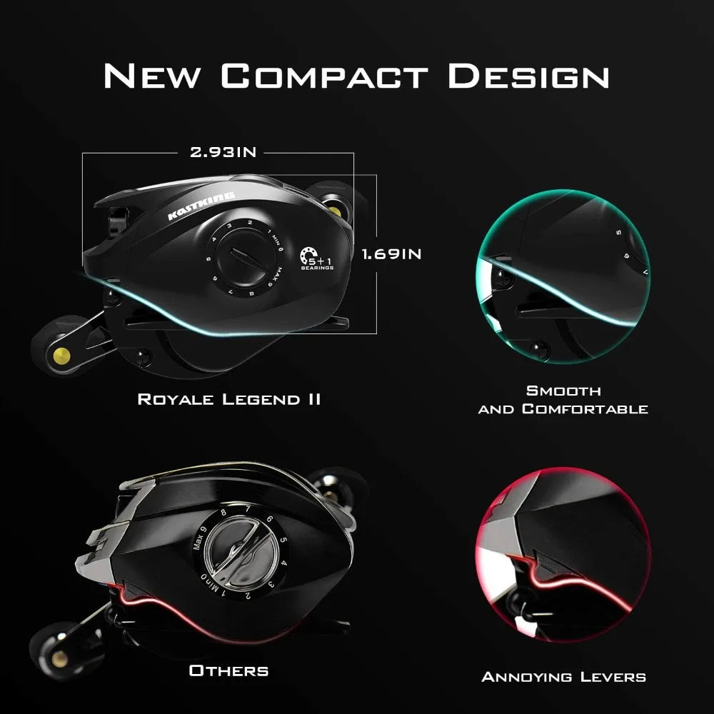 New Compact Design Baitcaster Fishing Reel, 17.64LB Carbon Fiber Drag, Cross-Fire 8 Magnet Braking System