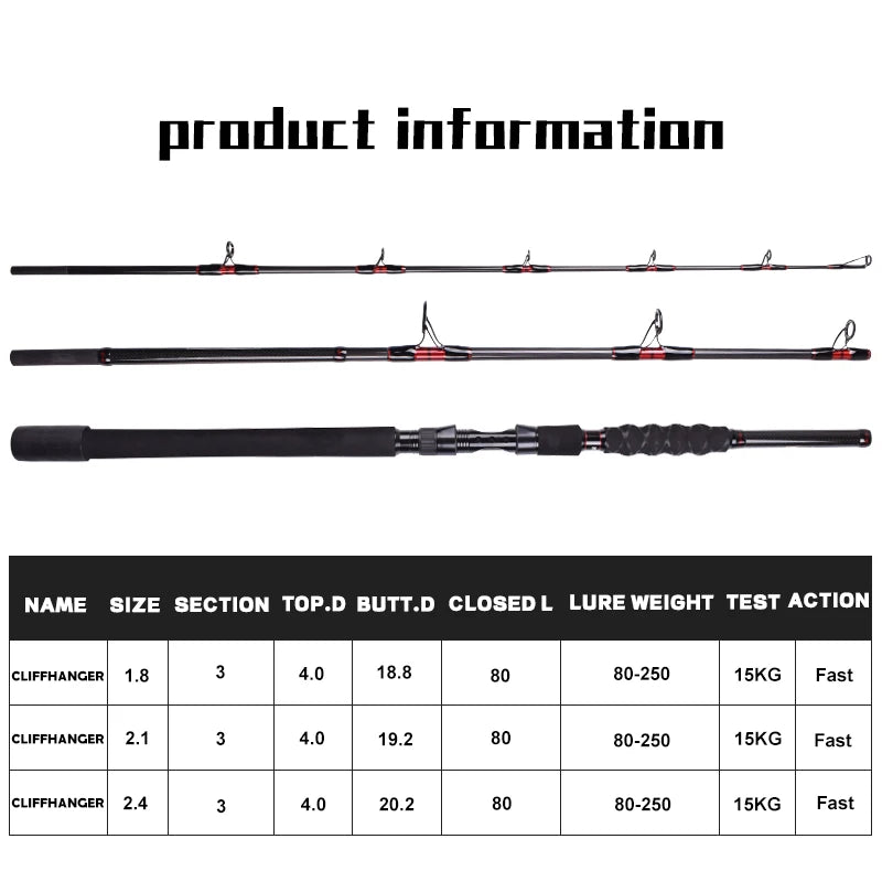 Mavllos CHALLENGER Boat Fishing Spinning Rod,Tuna Fishing Rod Lure 80-250g Line Wt. 30-50lb 3 Section Carbon Bass Spinning Rod