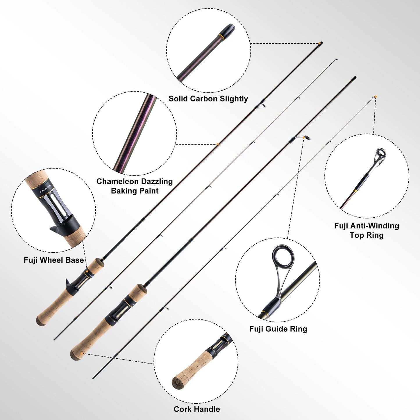 Goture Ultralight 2 Piece Jigging Spinning Rod Spinning Casting Rod  Ice Fishing Trout Rods for Saltwater Freshwater