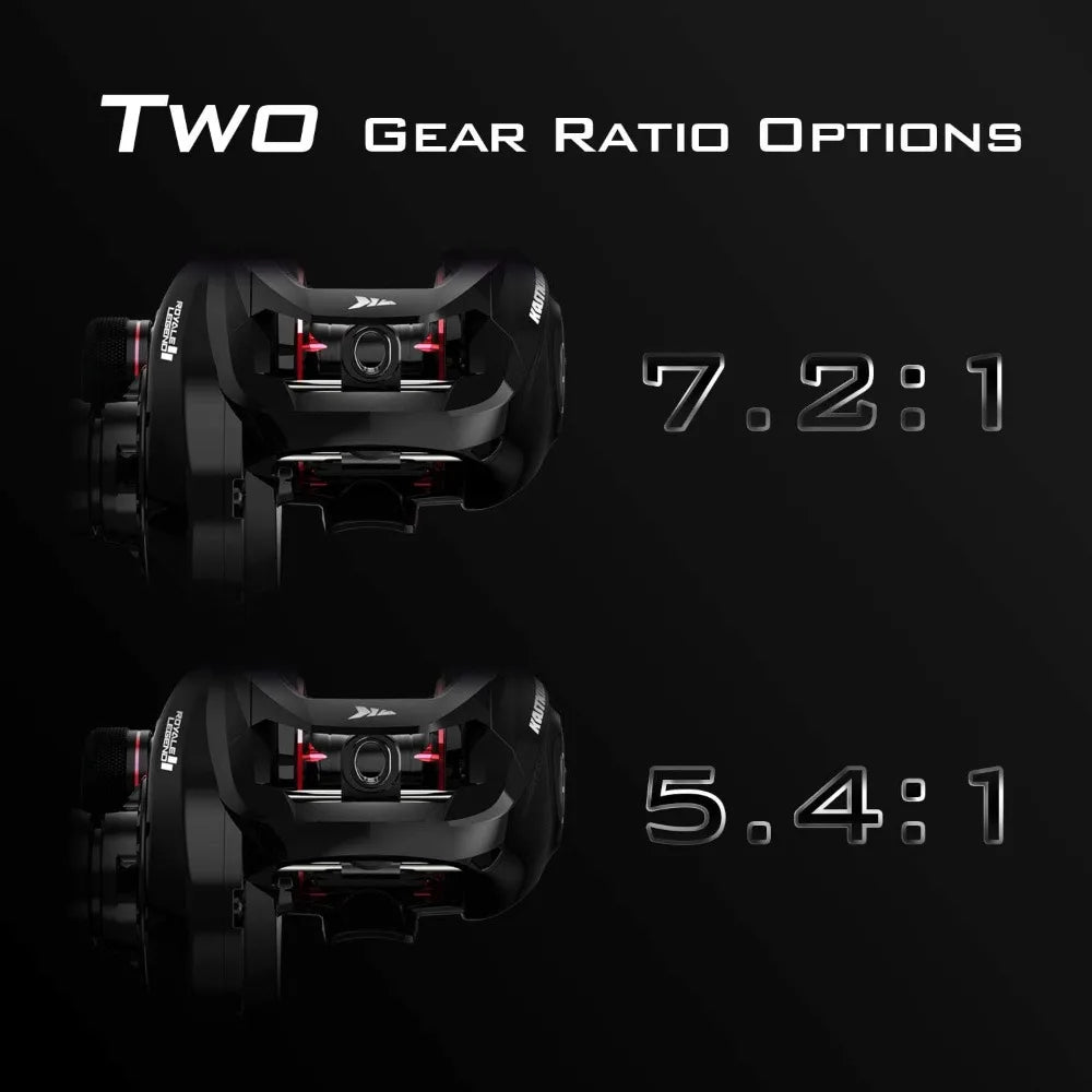 New Compact Design Baitcaster Fishing Reel, 17.64LB Carbon Fiber Drag, Cross-Fire 8 Magnet Braking System