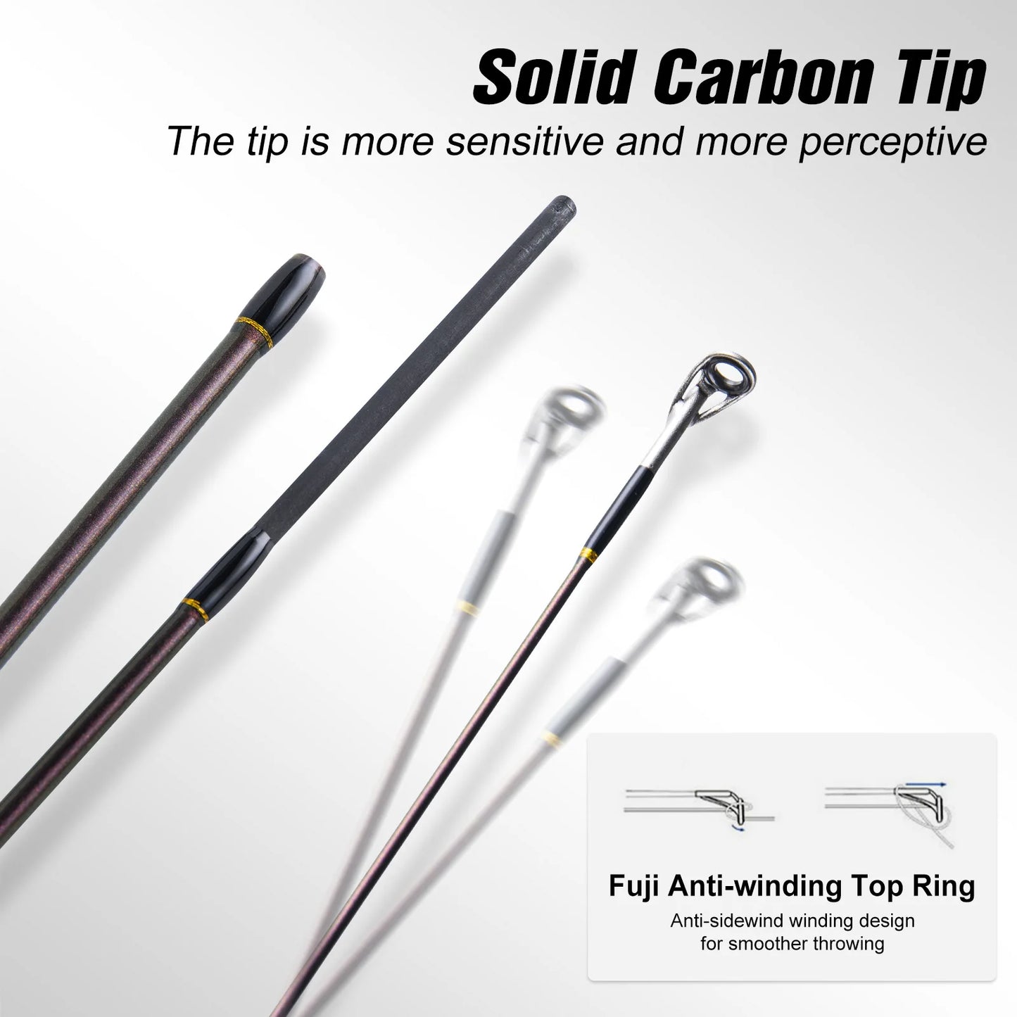 Goture Ultralight 2 Piece Jigging Spinning Rod Spinning Casting Rod  Ice Fishing Trout Rods for Saltwater Freshwater