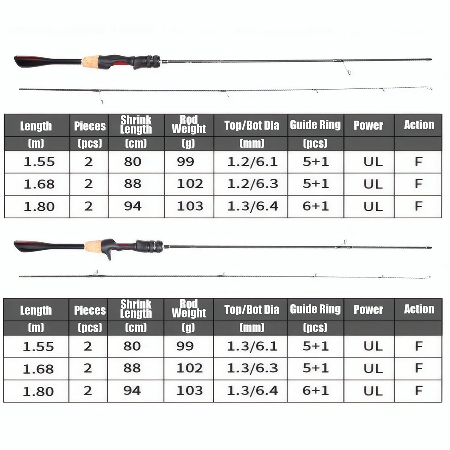 UL Ultra Light Carbon Fiber Lure Fishing Rod Tool for Carp Bass Trout,Spinning Casting Rod,1.8m 1.68m,Small Bait Fishing Pole