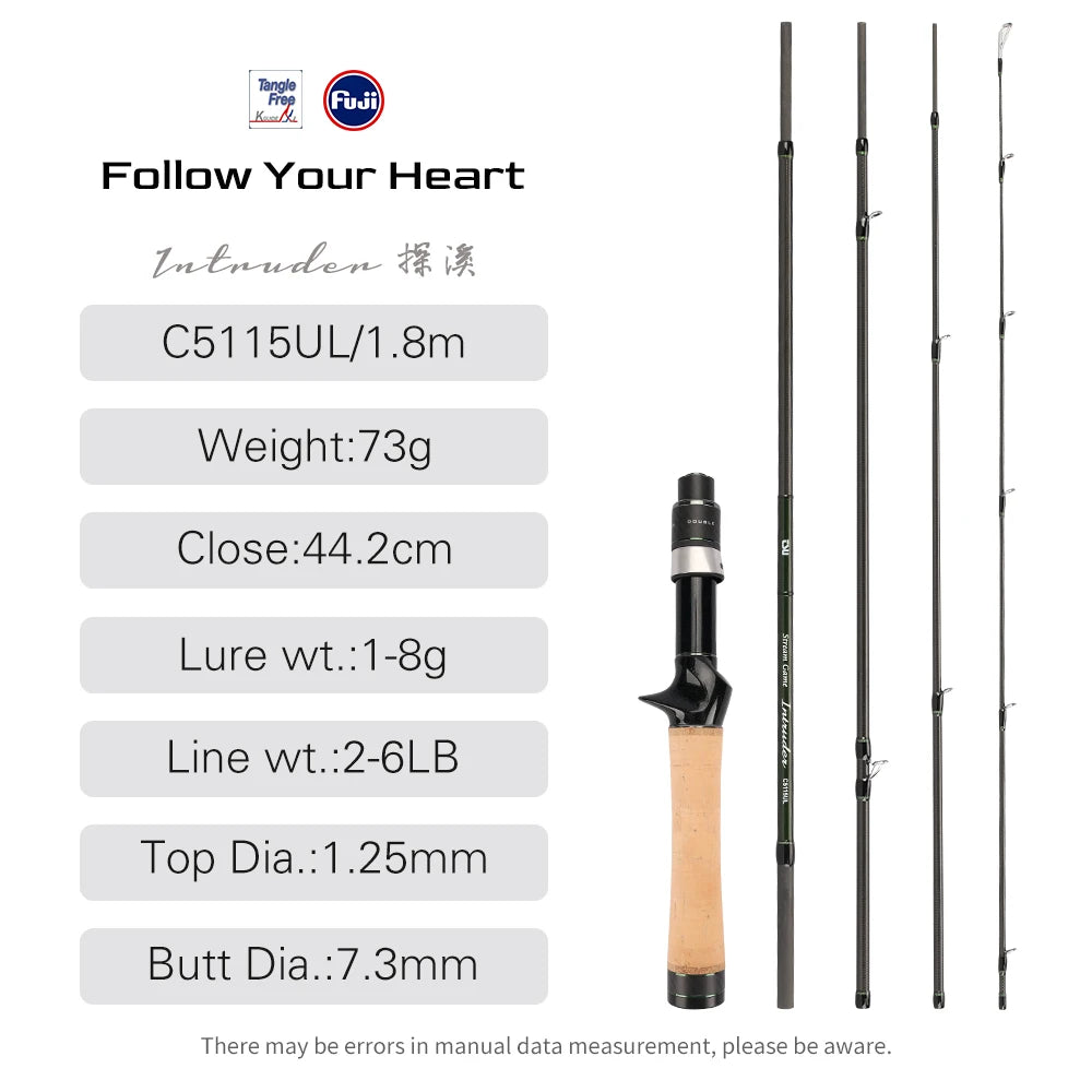 TSURINOYA INTRUDER 1.6m 1.68m 4 Section Portable Spinning Casting Fishing Rod For Trout Bass Pike Mountain Stream Packable Rod