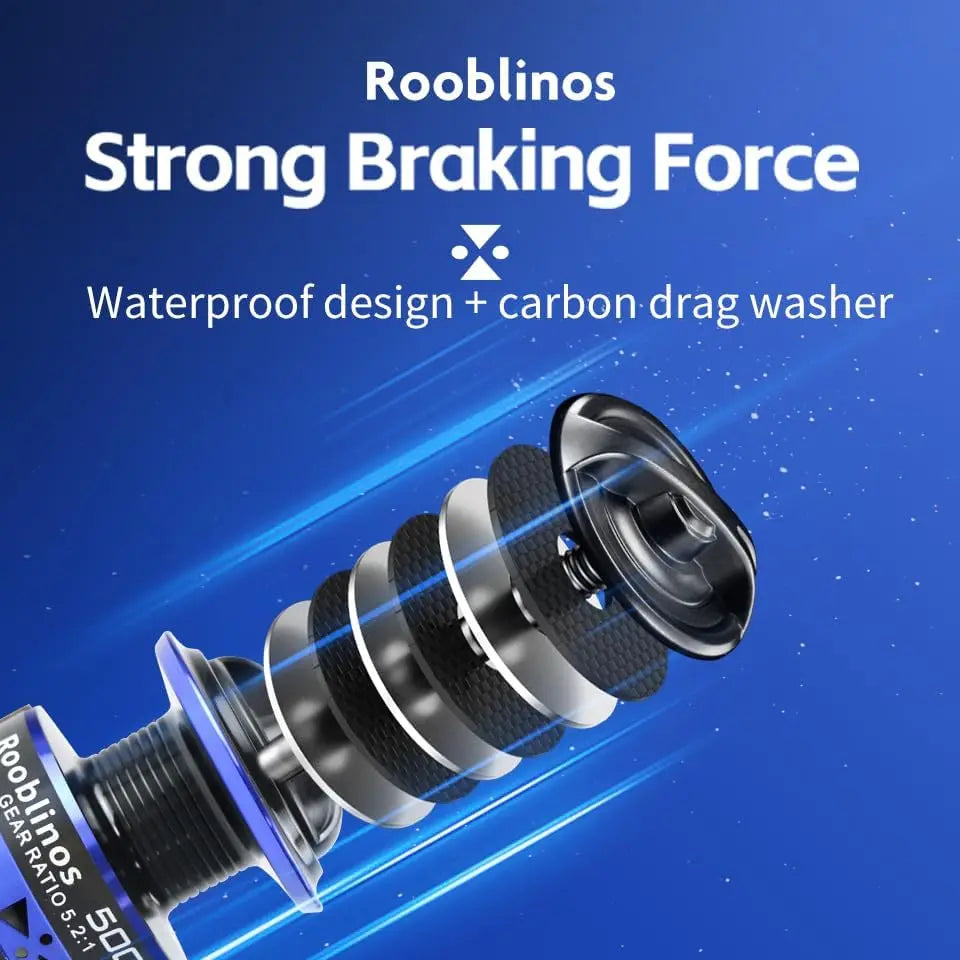 Easting Fishing Reel All Metal for Saltwater Freshwater Affordable with Superior Durability for All Water Conditions