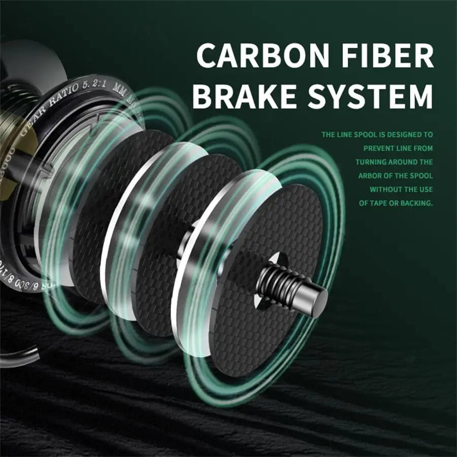 CG Fishing Reel 2000 5000 Series 5.2 1 High - Speed 17.6 lbs Anti - Reverse CNC Aluminum Affordable for Freshwater Saltwater Use