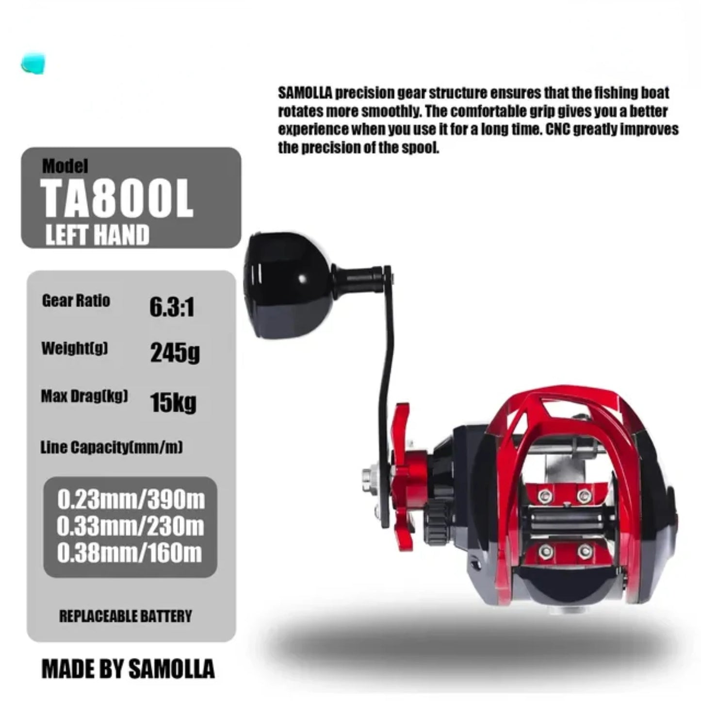 Sea Fishing Large Baitcasting Fishing Reel Saltwater Waterproof 6.3 1 15KG Drag Catfishing Trolling Metal Base