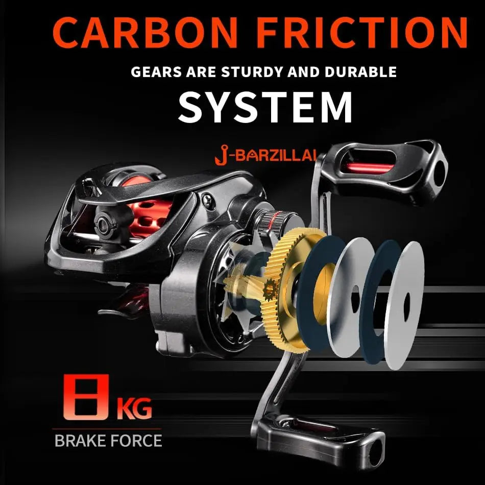 PL 7.2R 17.6LB Lightweight Nylon Baitcasting Reel 2024 Innovation Magnetic Brake Left/Right for All Anglers