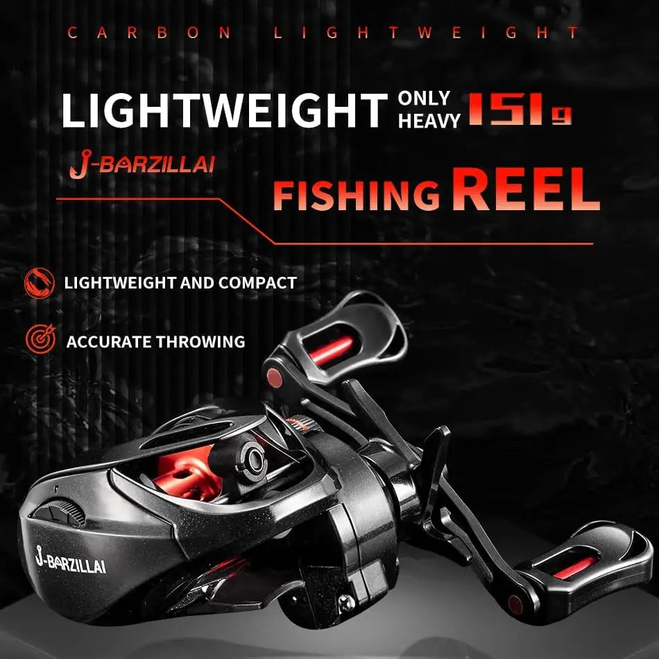 PL 7.2R 17.6LB Lightweight Nylon Baitcasting Reel 2024 Innovation Magnetic Brake Left/Right for All Anglers