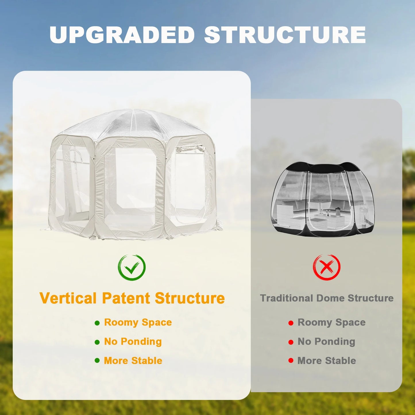 Outdoor Transparent Tent Portable Folding Camping Thickening Tent Starry Sky Bubble House Shade Winter Sunshine Wind/Waterproof