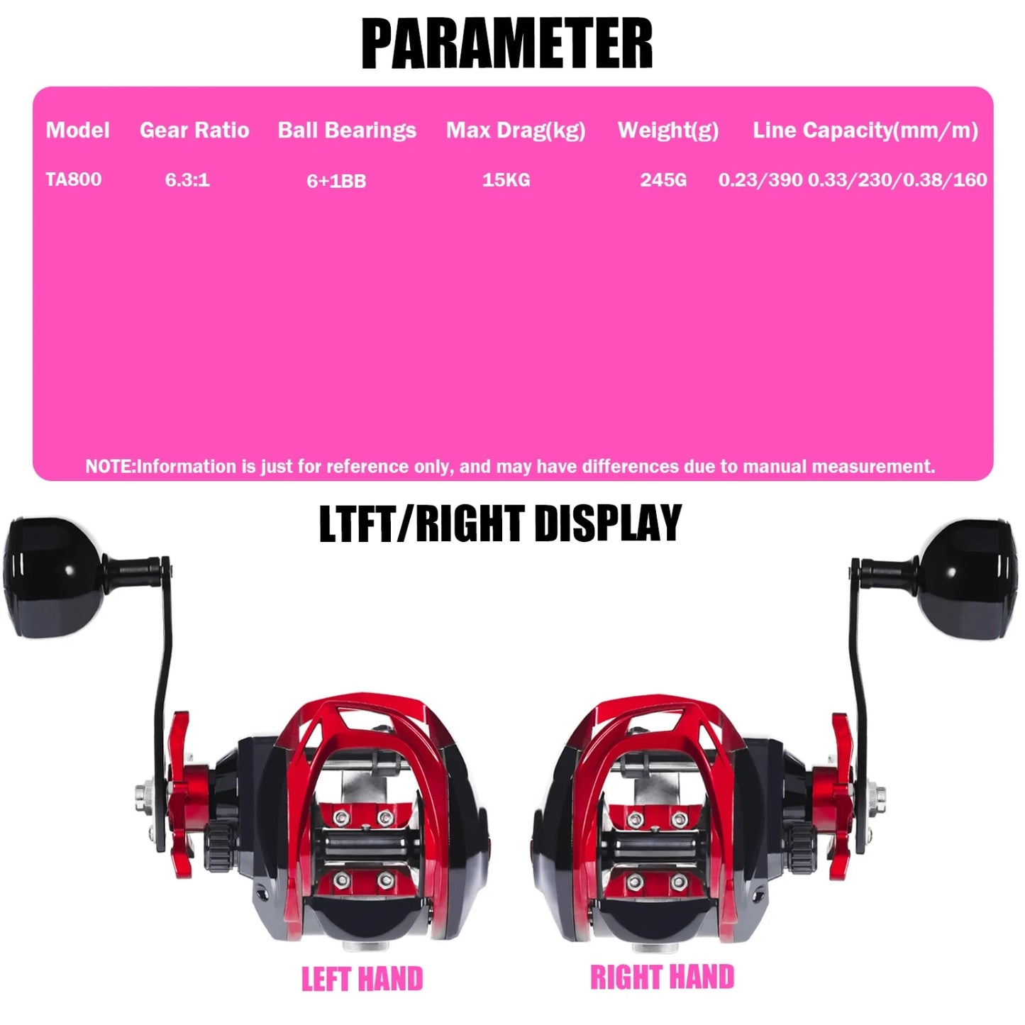 Sea Fishing Large Baitcasting Fishing Reel Saltwater Waterproof 6.3 1 15KG Drag Catfishing Trolling Metal Base